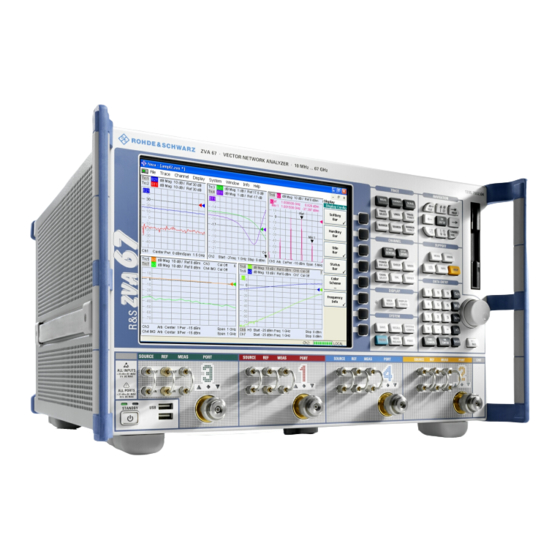 R&S ZVB Operating Manual
