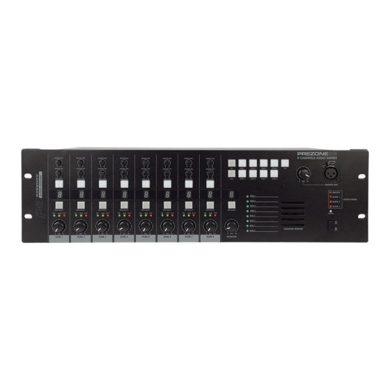 audiophony PA PREZONE88 User Manual