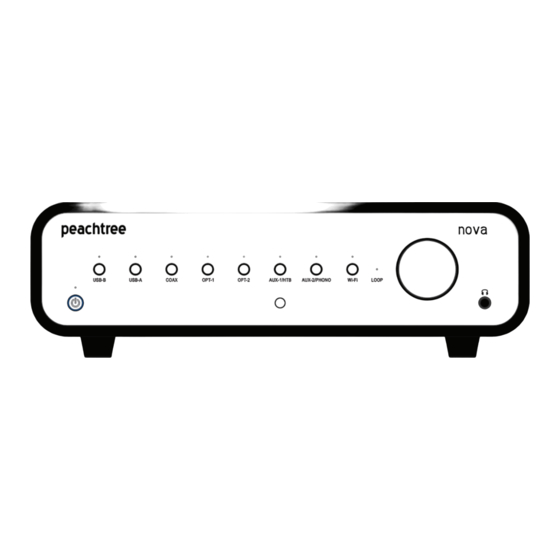 Peachtree Nova Manual