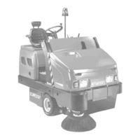 Eureka MAGNUM EB Basic Operation, Maintenance & Troubleshooting Manual