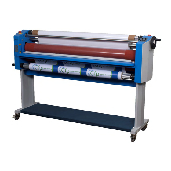 Gfp 300	Series Operating Manual