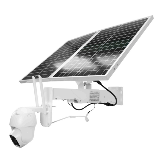 PNI IP60 live User Manual