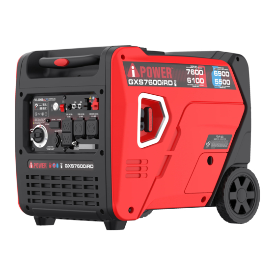 iPower GXS7600iRD Owner's Manual