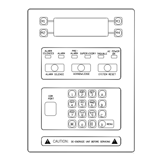 Faraday MPC-6000 Programming Manual