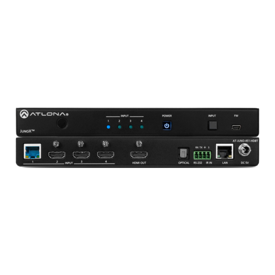 Atlona JunoX 451 HDBT Manual