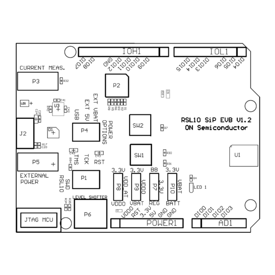 ON Semiconductor EVBUM2565/D User Manual