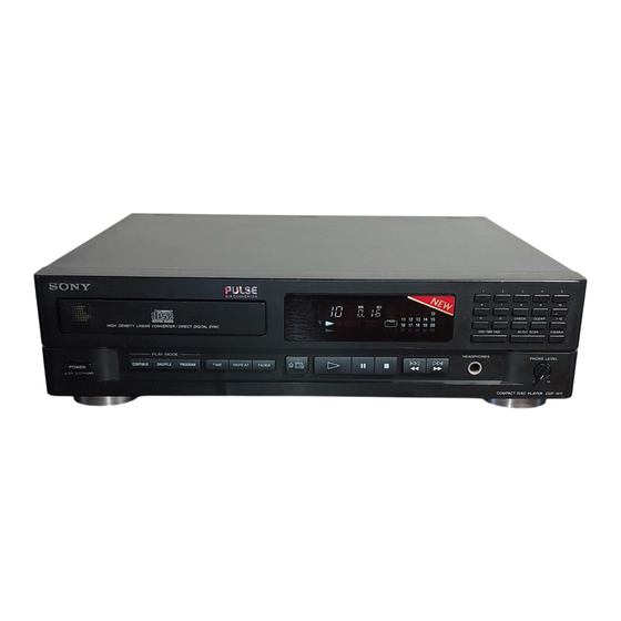 Sony CDP-M21 Service Manual