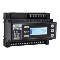 Cet PMC-512-A User Manual