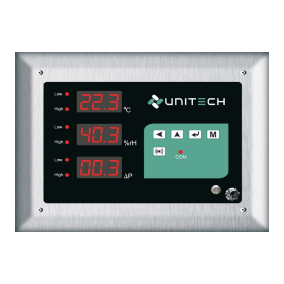 Unitech UT-1406 Operation Manual