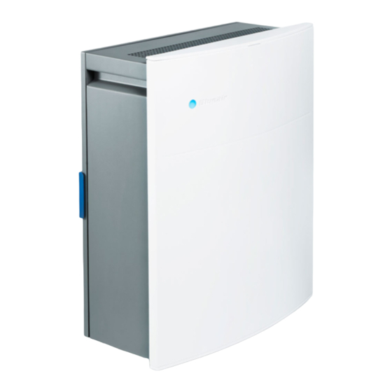 Blueair Classic 200 Series User Manual