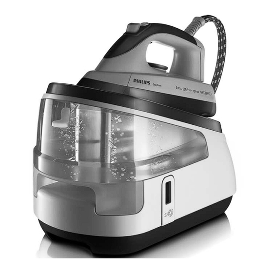 Philips GC8350/02 User Manual