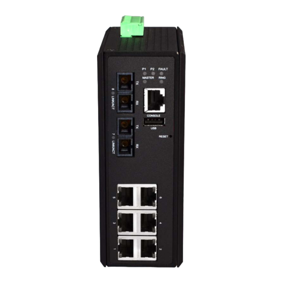 Leonton ET5-0802-M Series User Manual