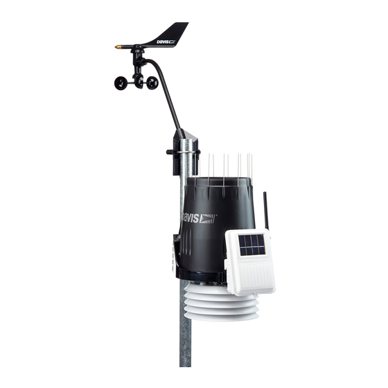 DAVIS Vantage Pro2 Installation Manual