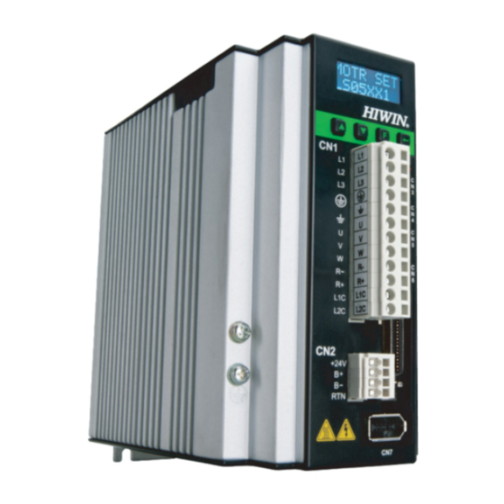 Hiwin D2 Series User Manual