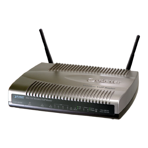 Planet VIP-281 SW Quick Manual