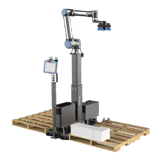 ROBOTIQ PE Series Original Notice