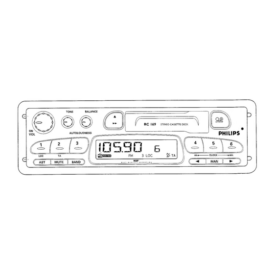 Philips 79RC169/00 Service Manual