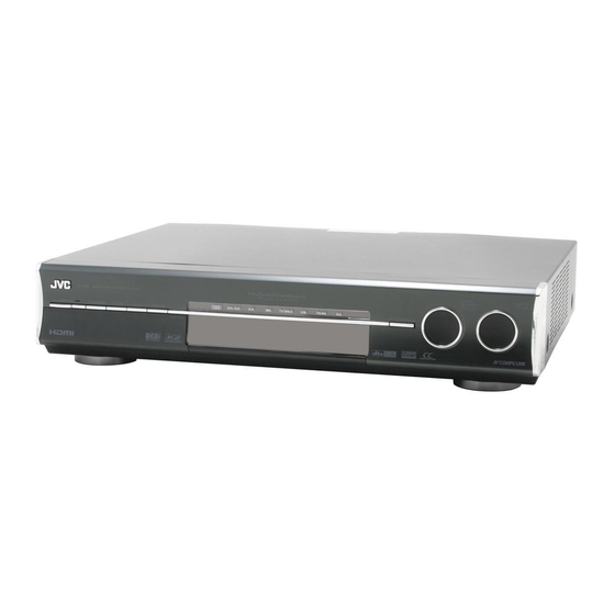 JVC RX-D701S Instructions Manual