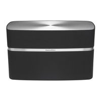 Bowers & Wilkins A7 Owner's Manual