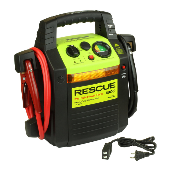 Rescue 950 Owner's Manual