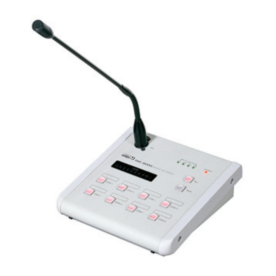 Inter-m RM-8000 Operation Manual