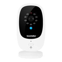 Securityman SM-825DTH User Manual