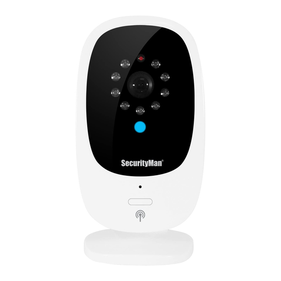 SecurityMan SM-825DTH User Manual
