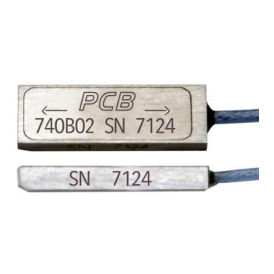User Manuals: PCB Piezotronics 740M04 Strain Sensor
