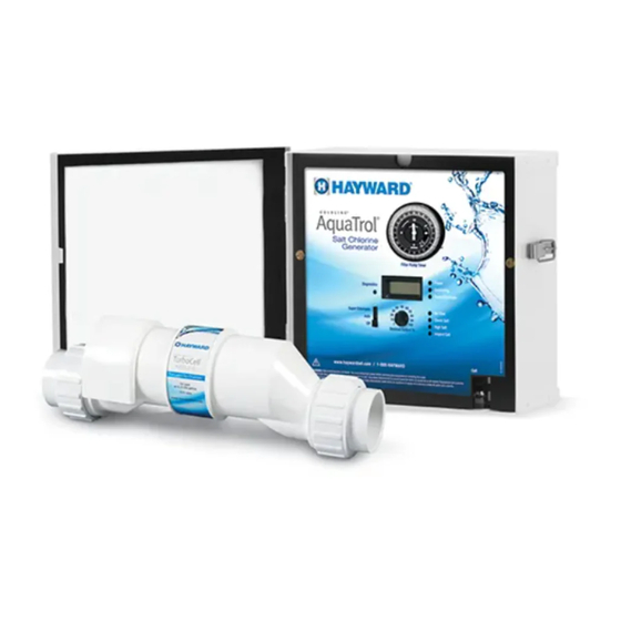 HAYWARD AQUATROL TROUBLESHOOTING MANUAL Pdf Download ManualsLib