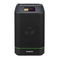Sangean REVERY R4 WFS-58 User Manual