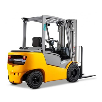Jungheinrich DFG 425 Diesel Forklift Manuals