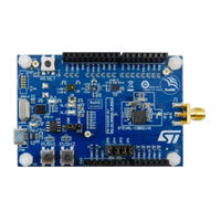 ST STEVAL-IDB011V1 Quick Start Manual