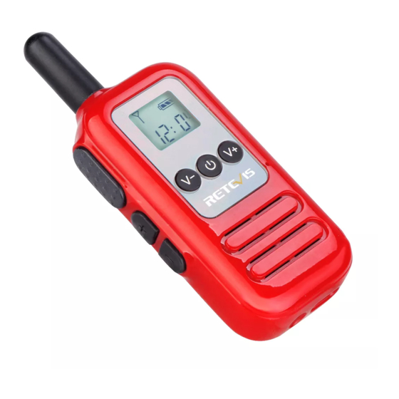 Retevis RT665 User Manual
