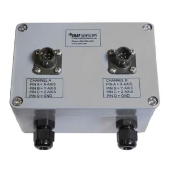 PCB Piezotronics IMI SENSORS 691M157 Installation And Operating Manual