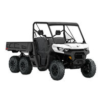 BRP Can-Am Traxter 6x6 Series Operator's Manual