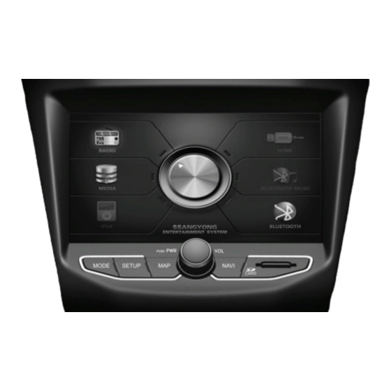 SSANGYONG DGU-7T45-C220SA Manuals