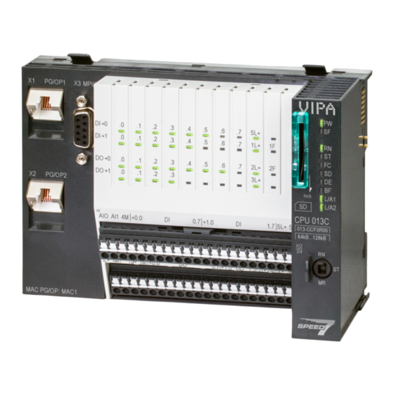 YASKAWA VIPA System SLIO Manual