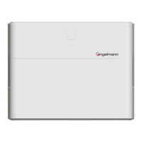engelmann Gateway Manual