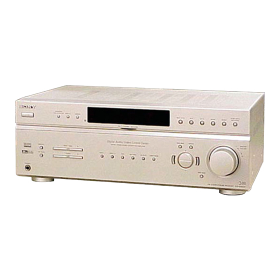 Sony STR-K6800P - A/v Receiver Manuals
