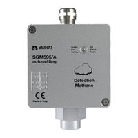 Beinat SGM595/A Installation And User Manual