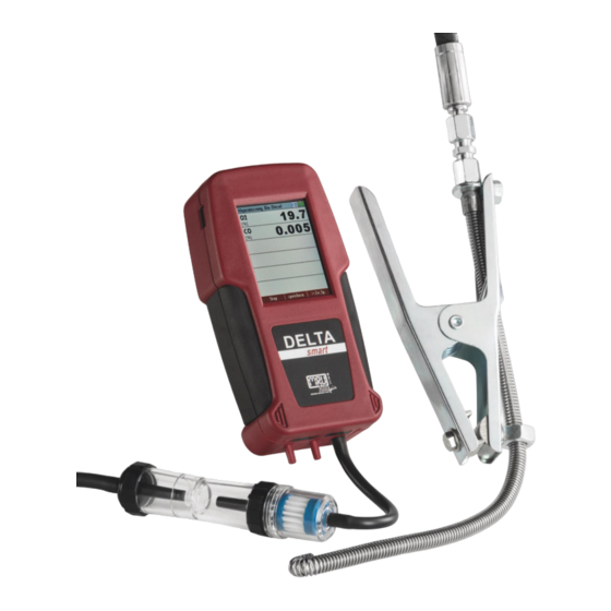 mru DELTAsmart FFZ User Manual