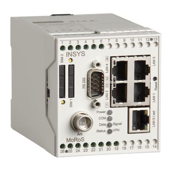 INSYS MoRoS GPRS 2.1 PRO Manuals