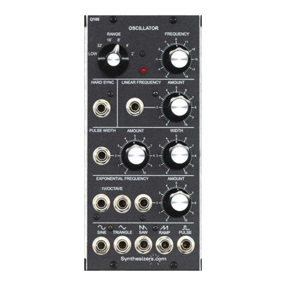Synthesizers.com Q106 Manual