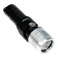 Fisheye FIX NEO Mini 1000 SWR FS User Manual