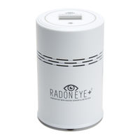 RadonFTLab RadonEye Plus 2 User Manual