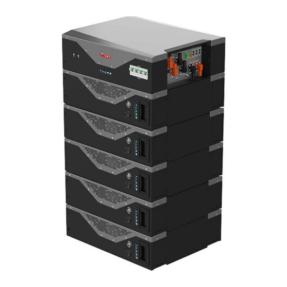 Weco 5K3-XP-EMEA Installation And User Manual