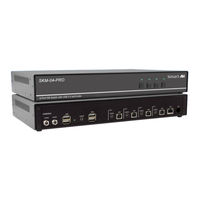 SMART-AVI SKM-04-PRO Quick Start Manual