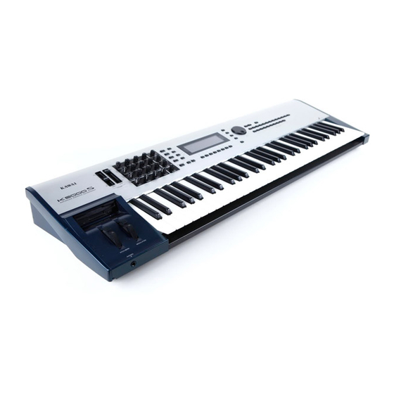 Kawai K 5000 S Owner's Manual