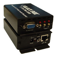 Black Box AC155AE-R3 User Manual
