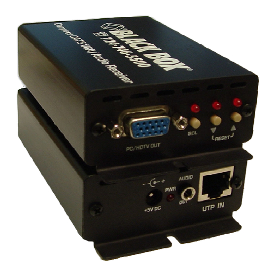 Black Box AC155A-R3 User Manual